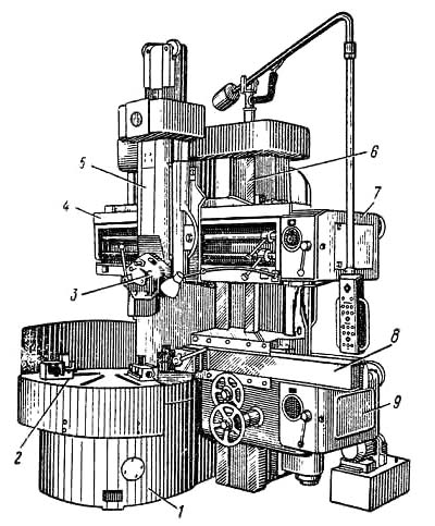 Розташування складових частинин одностоєчного карусельного верстата 1510 Розташування складових частинин одностоєчного карусельного верстата 1510